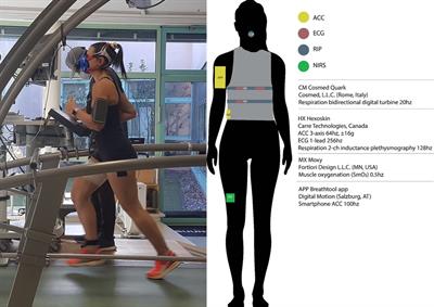 Step-adaptive sound guidance enhances locomotor-respiratory coupling in novice female runners: A proof-of-concept study